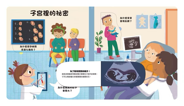 到底為什麼?好想知道寶寶們的事!