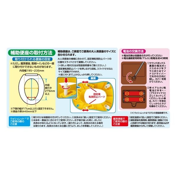 日本直送｜戒片小幫手｜麵包超人6WAY座廁