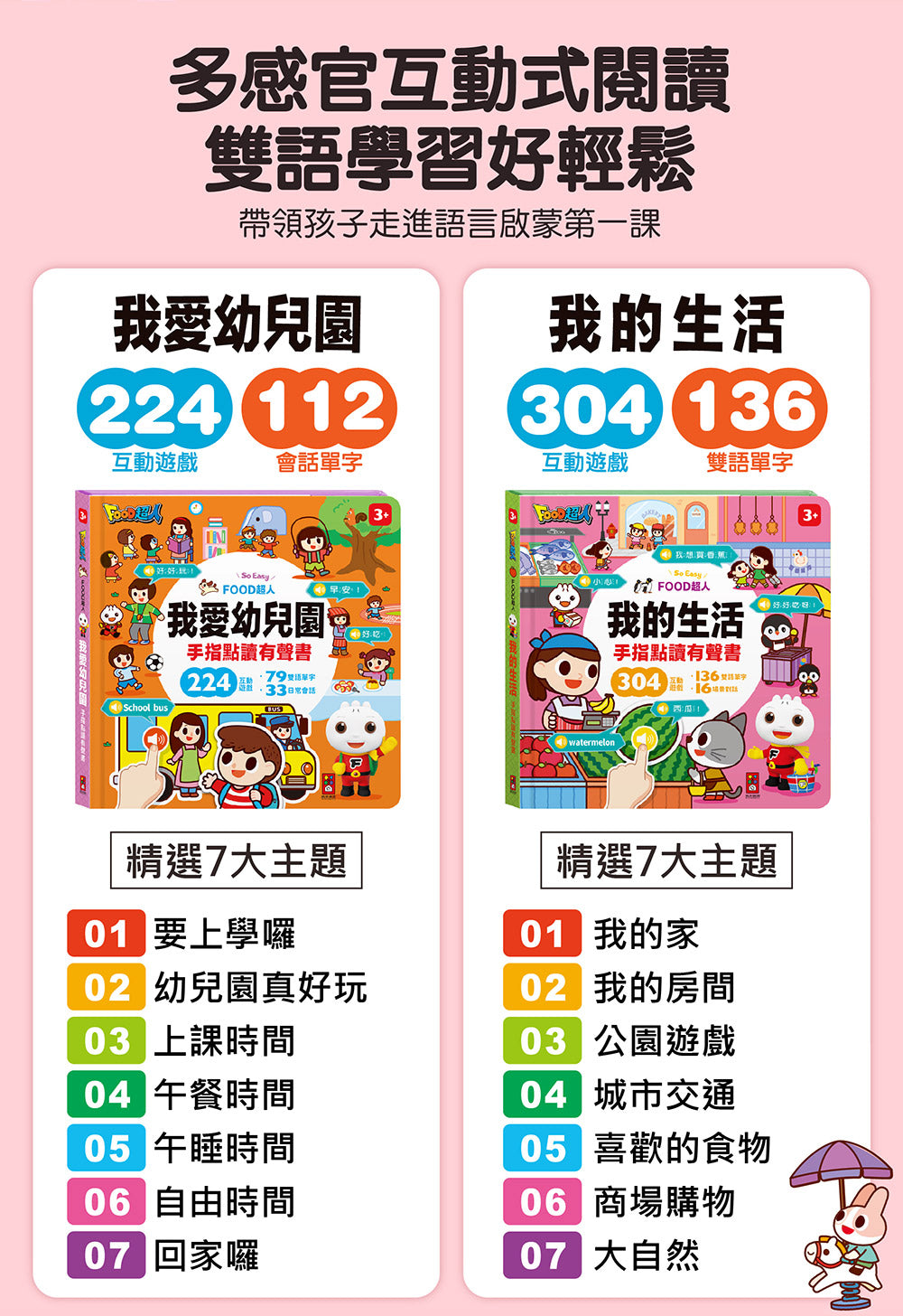 FOOD超人手指點讀-認知百科(互動有聲書)