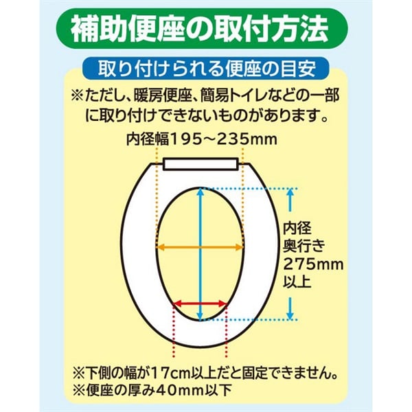 日本直送｜戒片小幫手｜麵包超人6WAY座廁