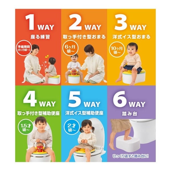日本直送｜戒片小幫手｜麵包超人6WAY座廁