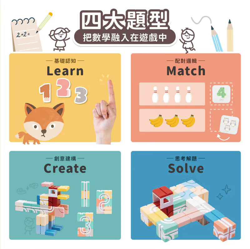 Qbi 123數字基礎組 | 啟蒙數學與軌道磁力方塊